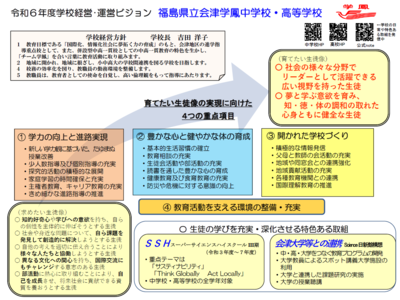 令和６年度学校経営運営ビジョン